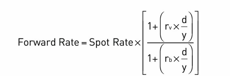 Forward Rate Formula