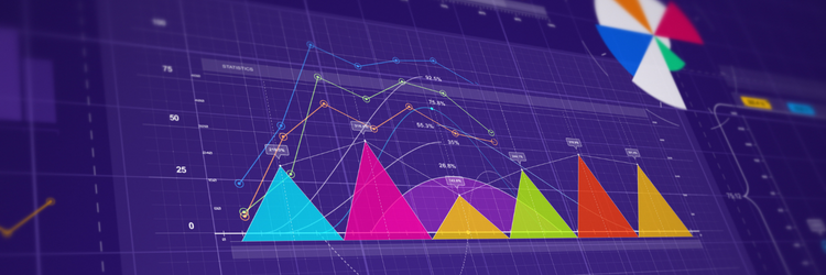 Finance Charts