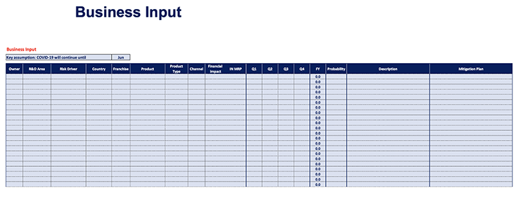 Business input chart