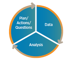 get_data_right_pie_chart