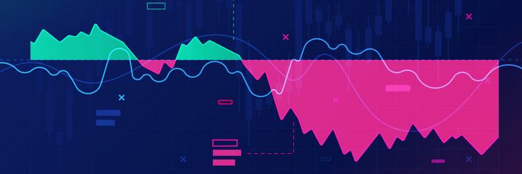 Profit and Loss Graph